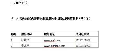 北京市互联网新闻信息服务单位许可信息